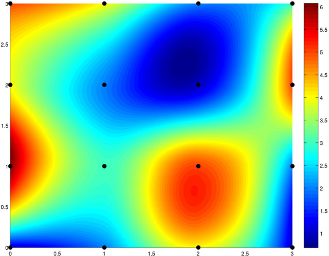 986px-BicubicInterpolationExample.png