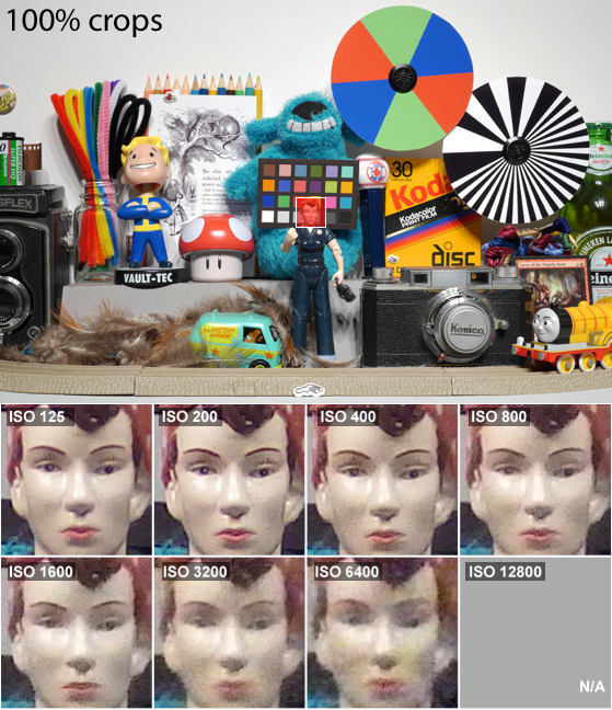Ricoh-wg-4-review-SCIENCE-ROSIE.jpg