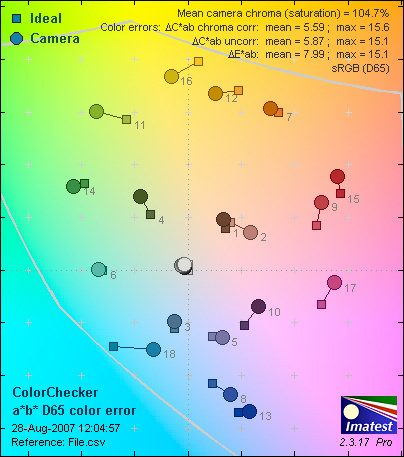 S5IS-ColorER.jpg