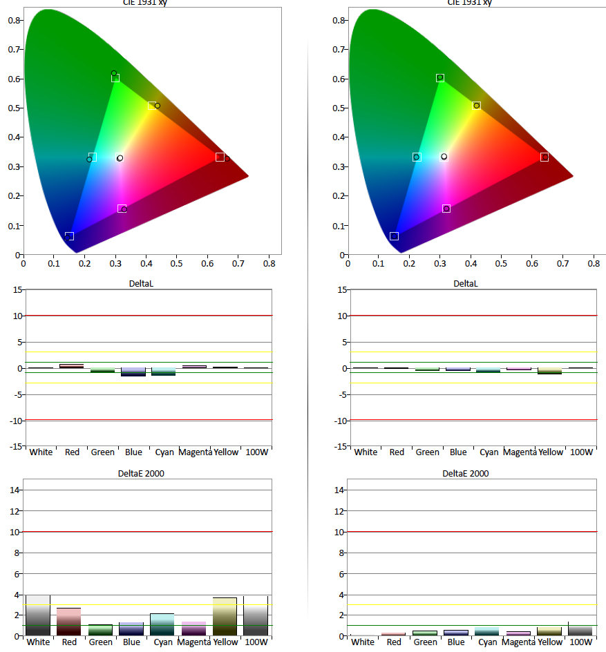 LG-B6-Color