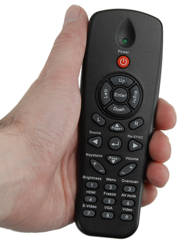 Remote Control Image