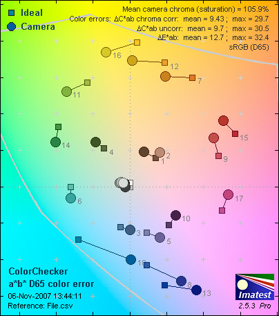 Z812-ColorER.jpg