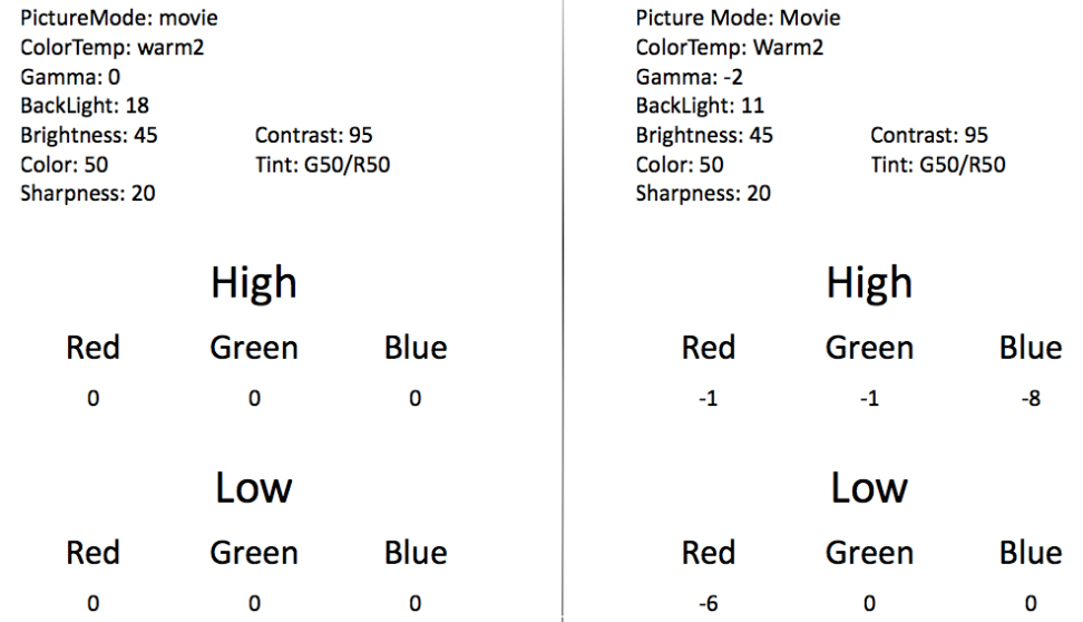 samsung-un48h6400-calibration.jpg