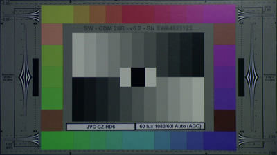 JVC-GZHD6_60_Lux_Auto_web.jpg