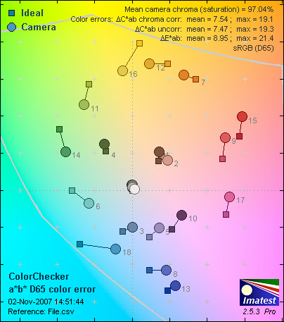 A920-ColorER.jpg