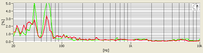 Polk-Buckle-Distortion.jpg