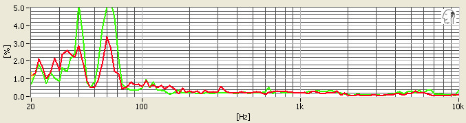 Polk-Buckle-Distortion.jpg