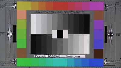 Panasonic_HDC-SD100_3000_lux_auto_web.jpg
