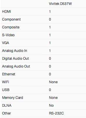 connectivity.jpg