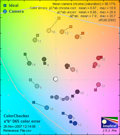 P5100-ColorER.jpg