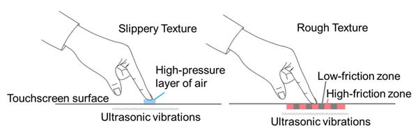 chart_Fujitsu.jpg