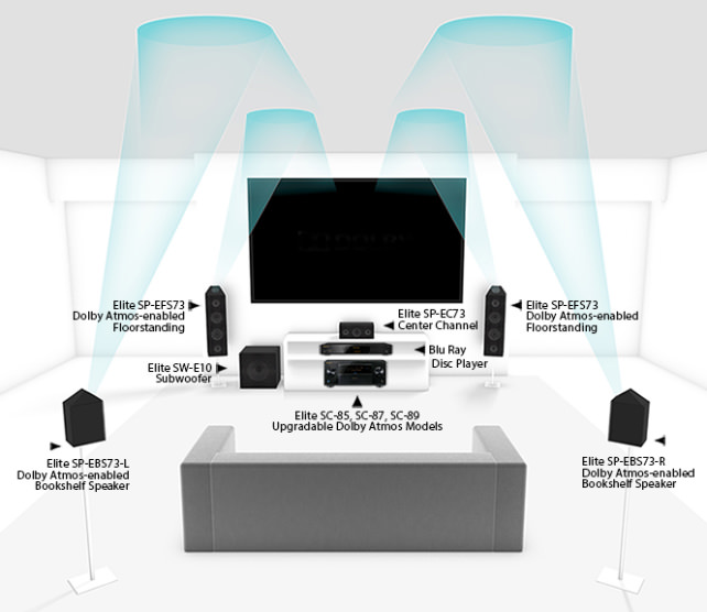 dolby_SpeakerPlacement_produc262t.jpg