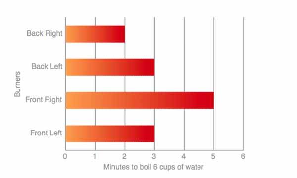 Waterboil.jpg