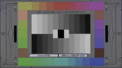 Canon_HV30_30P_3000_lux_Cine_web.jpg
