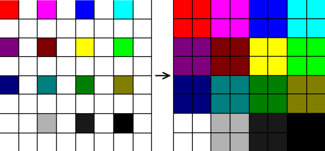 nearest neighbor upsclaed.png