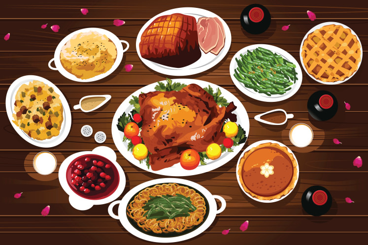 Funny thanksgiving caption ideas
