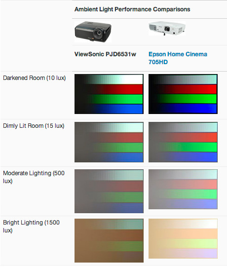 ambient-light.jpg