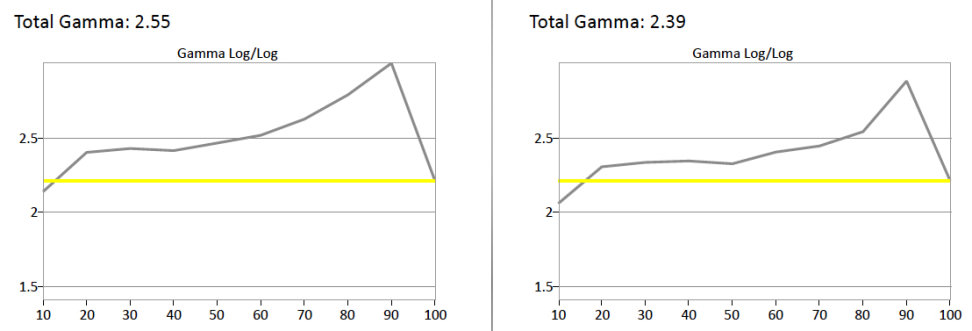Hisense-50H8C-Gamma