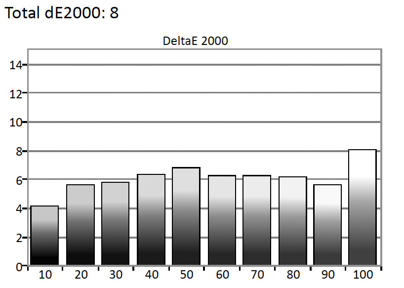 Philips-288P6-Grayscale.jpg