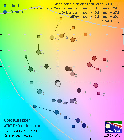 GEA830-ColorER.jpg