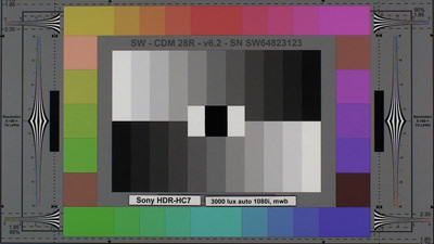 Sony_HDR-HC7_3000lx_1080i_auto_web.jpg