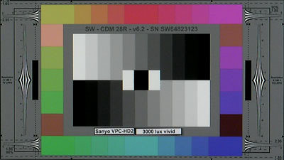 Sanyo_VPC-HD2_3000lux_vivid_web.jpg