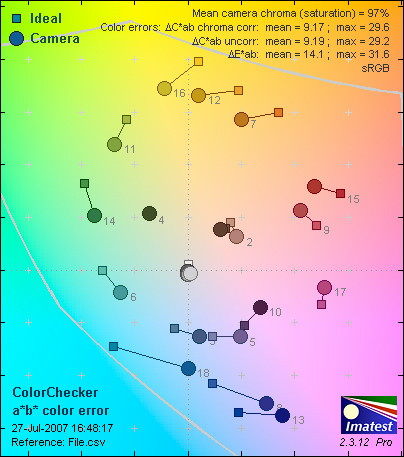 GEG1-ColorER.jpg