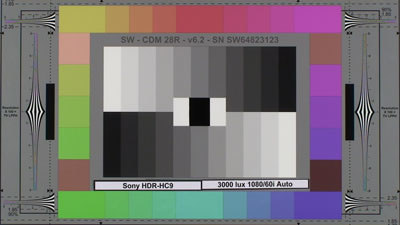 Sony_HDR-HC9_3000_Lux_Auto_web.jpg