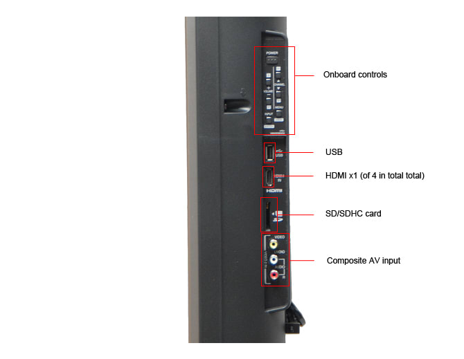 Controls Photo