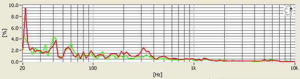 ms500-THD.jpg