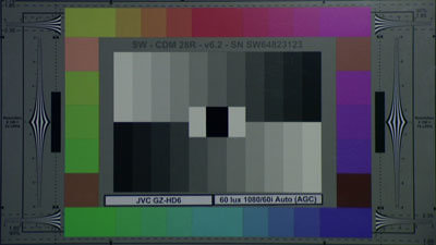 JVC-GZHD6_60_Lux_Auto_web.jpg