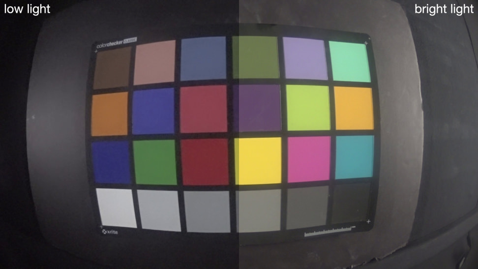 Low Light vs Bright Light