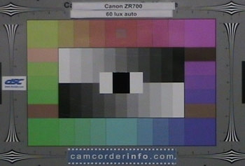 Canon-ZR700-60-lux-auto-web.jpg