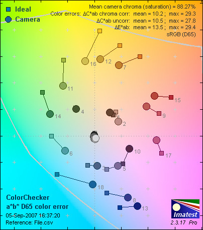 GEA830-ColorER.jpg