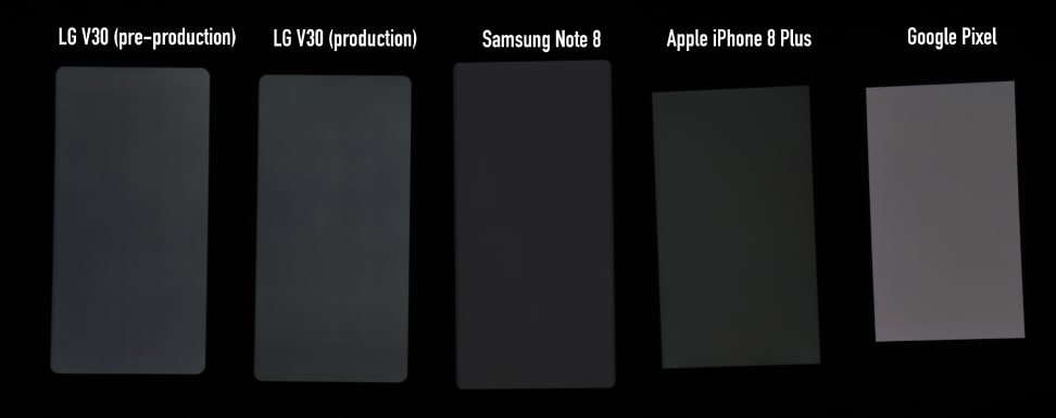 Screen Comparisons