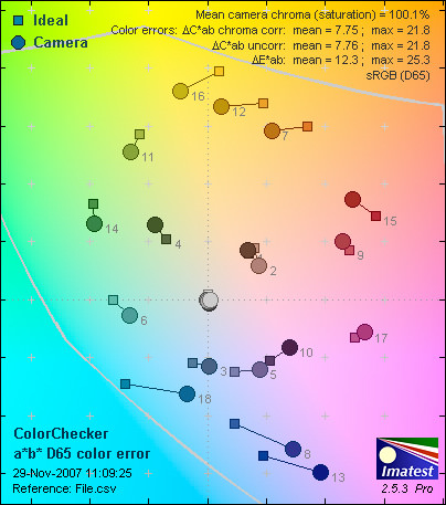 K10D-ColorER.jpg