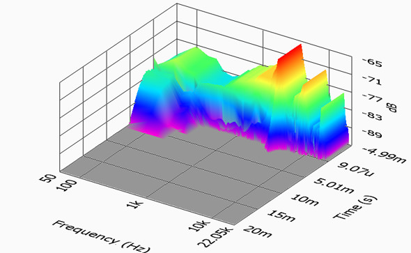 ms500-impulseresponse.jpg